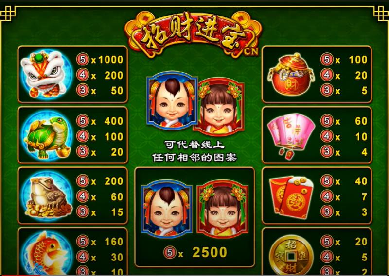 玩开云体育的花木兰的规定