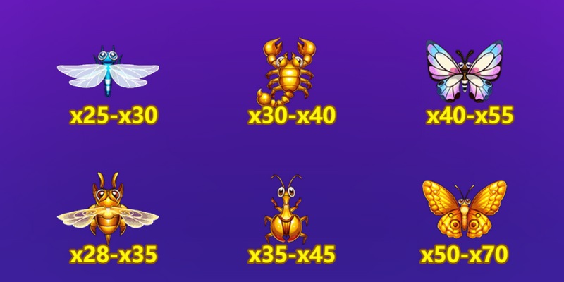 永生头目 · 高倍奖励来袭！